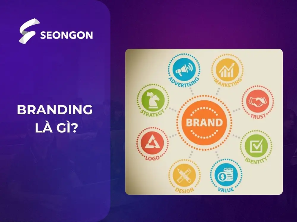 Branding là quá trình doanh nghiệp xây dựng hình thượng, vị trí và nhận thức thương hiệu với khách hàng có chủ đích