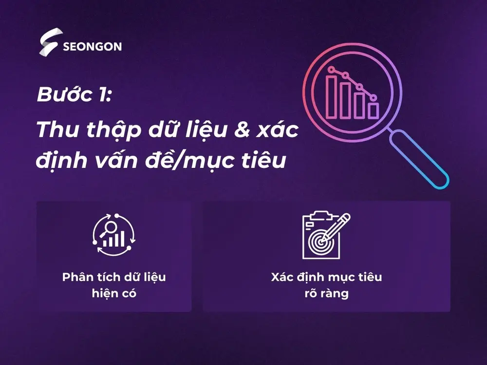 Bước 1 khi triển khai AB Testing