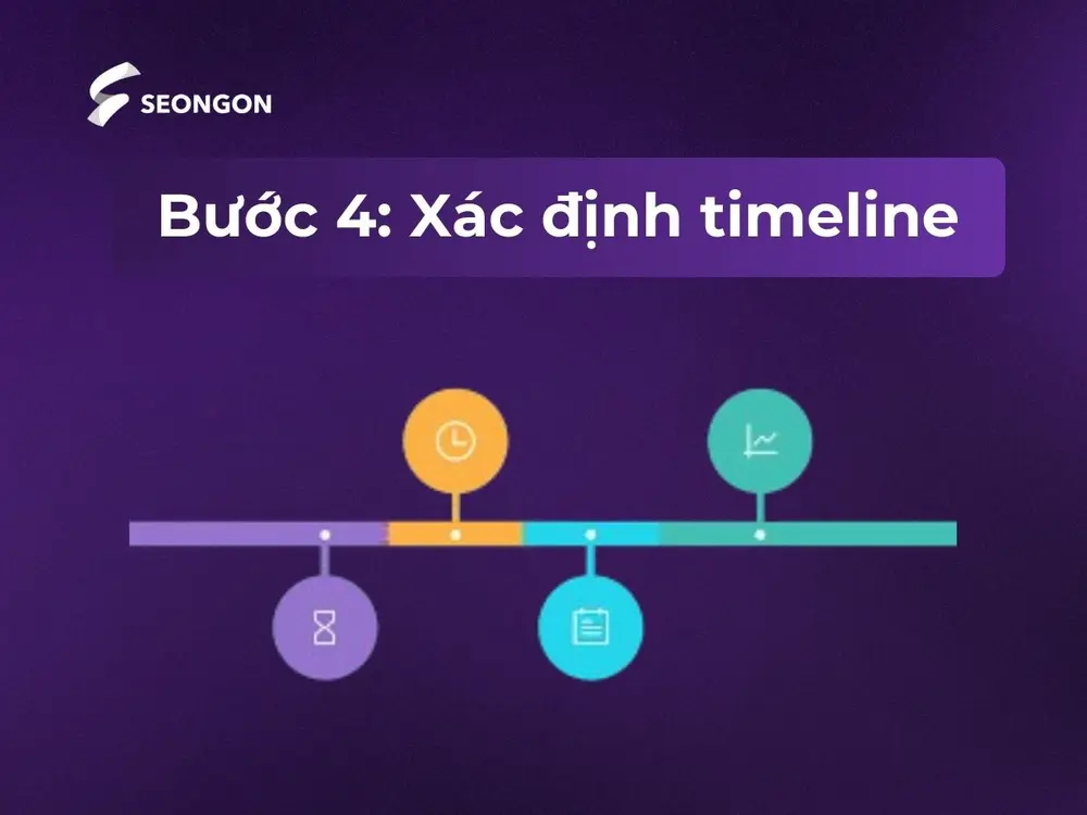 Bước 4: Xác định timeline thực hiện dự án