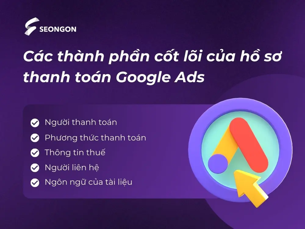 Các thành phần cốt lõi của hồ sơ thanh toán Google Ads