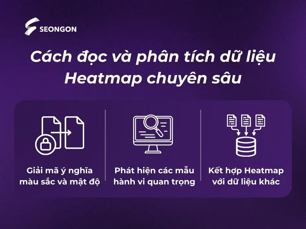 Cách đọc và phân tích dữ liệu Heatmap chuyên sâu