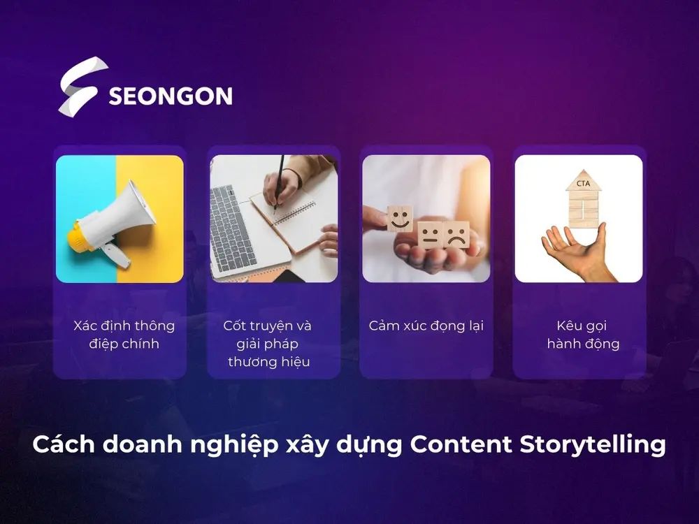 Chiến lược để doanh nghiệp thành công với Content Storytelling