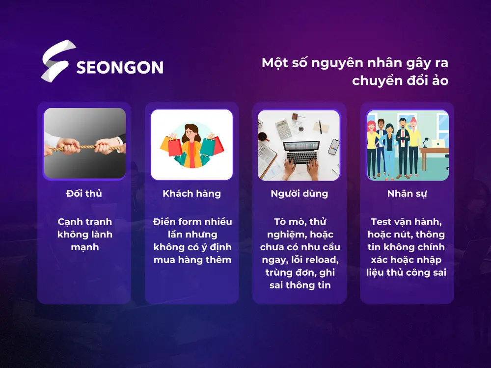 Chuyển đổi ảo có thể xuất phát từ đối thủ, khách hàng, người dùng hoặc nhân sự
