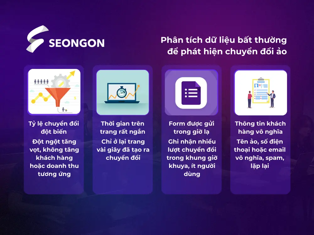 Có 4 cách phân tích dữ liệu bất thường để phát hiện chuyển đổi ảo