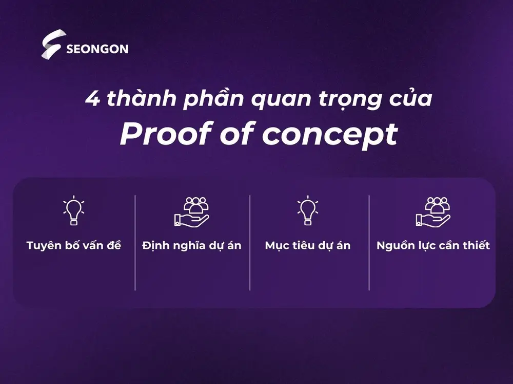 Có 4 thành phần quan trọng của POC là: Tuyên bố vấn đề, định nghĩa dự án, xác định mục tiêu và nguồn lực cần thiết