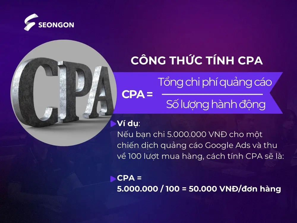 Công thức tính CPA