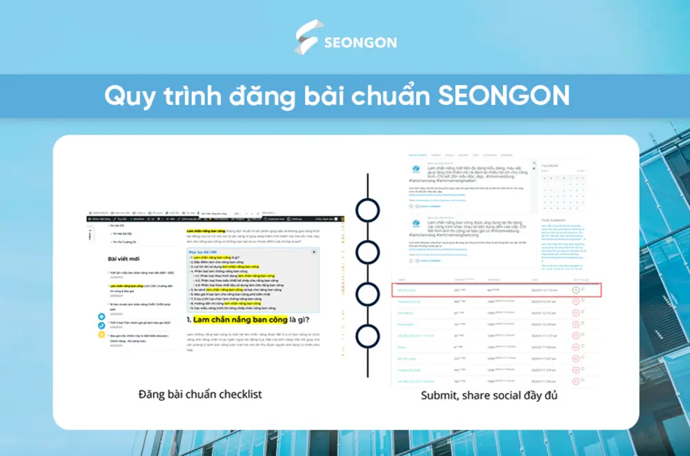 Đảm bảo quy trình đăng bài chuẩn SEONGON