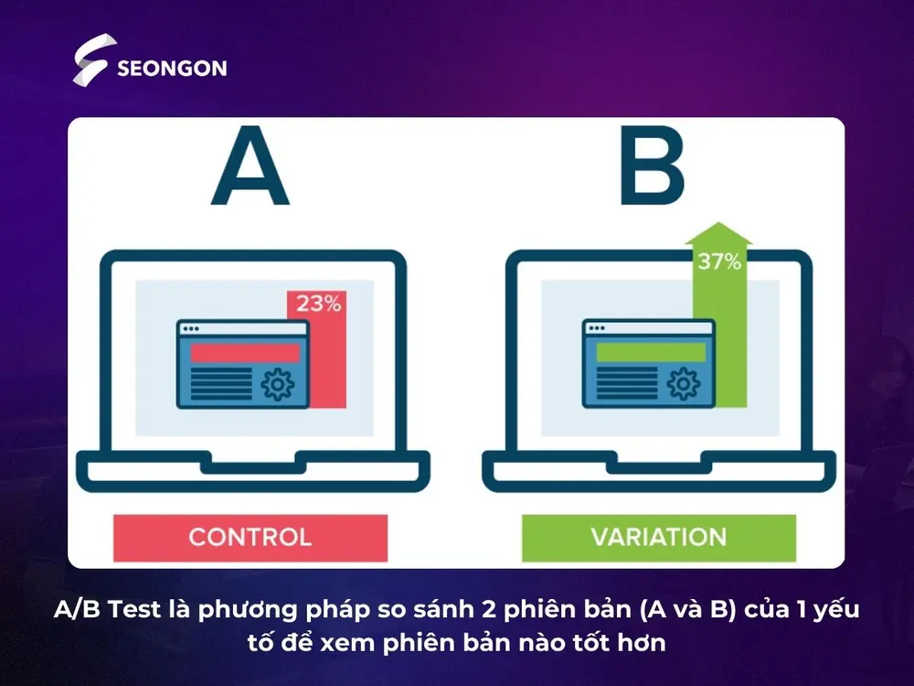 Định nghĩa ab test là gì