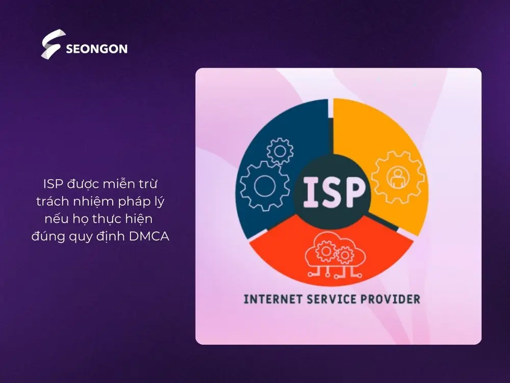 DMCA phân định rạch ròi trách nhiệm pháp lý giữa người sử dụng Internet và các nhà cung cấp dịch vụ Internet