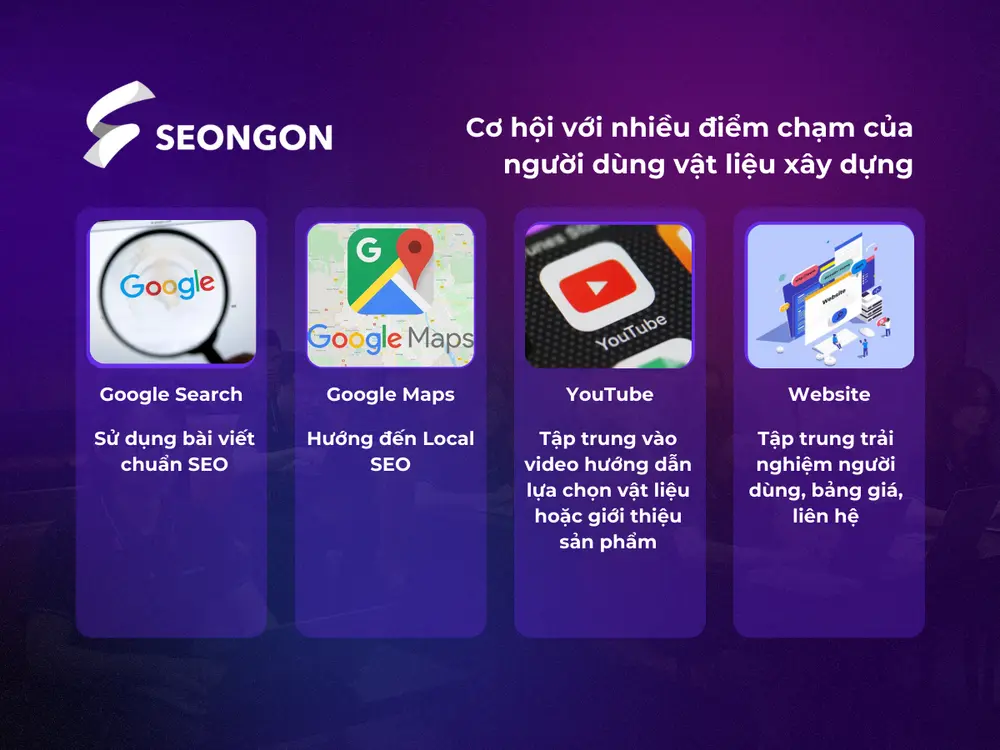 Doanh nghiệp vật liệu xây dựng có nhiều cơ hội thông qua các điểm chạm của người dùng