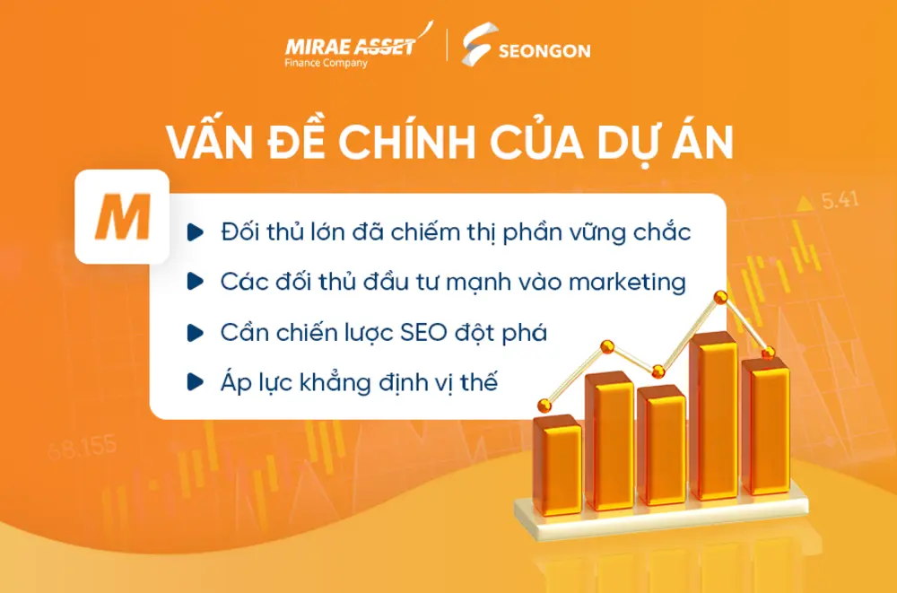 Dự án đối mặt với nhiều thách thức lớn
