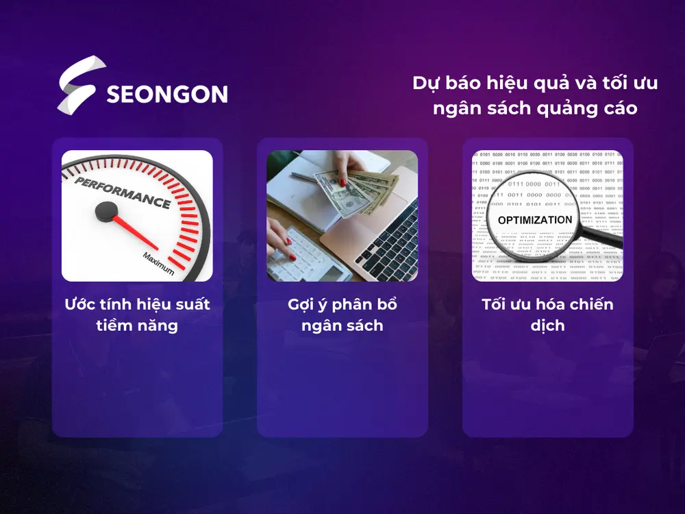 Dự báo hiệu quả ngân sách