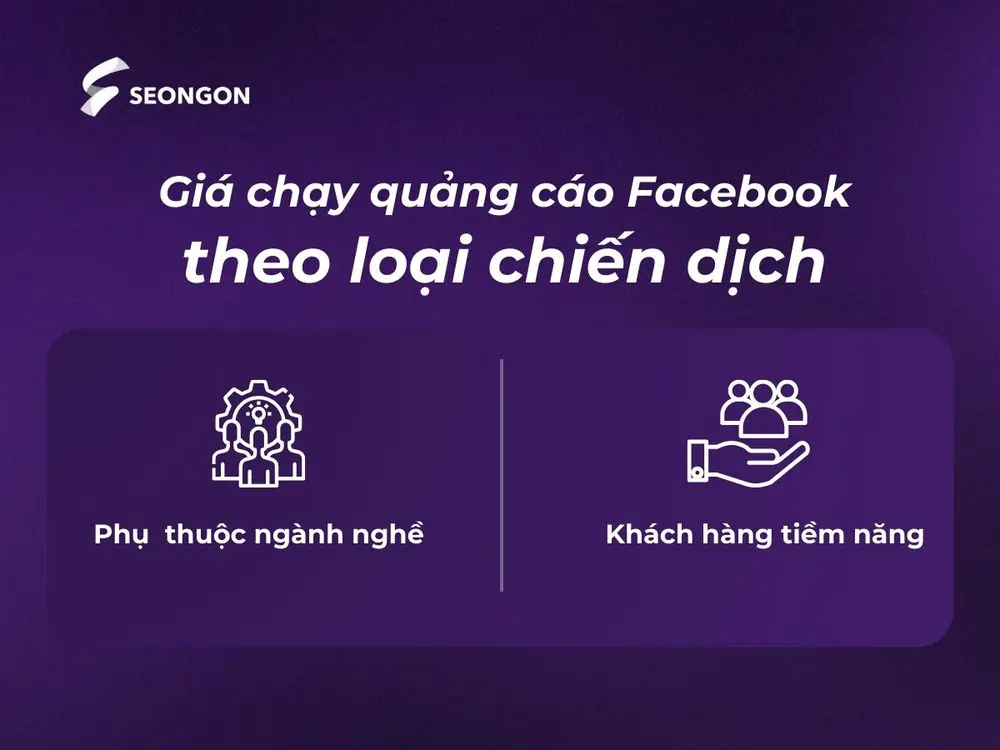 Giá chạy quảng cáo Facebook phụ thuộc vào loại chiến dịch