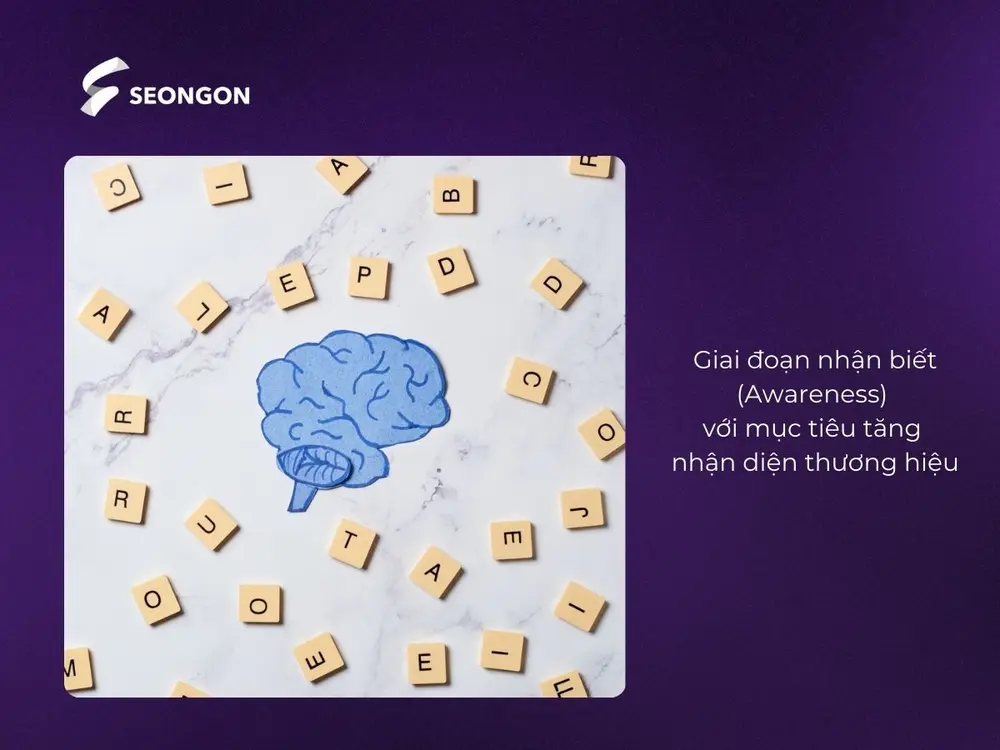 Giai đoạn nhận biết (Awareness) là giai đoạn tăng nhận diện thương hiệu