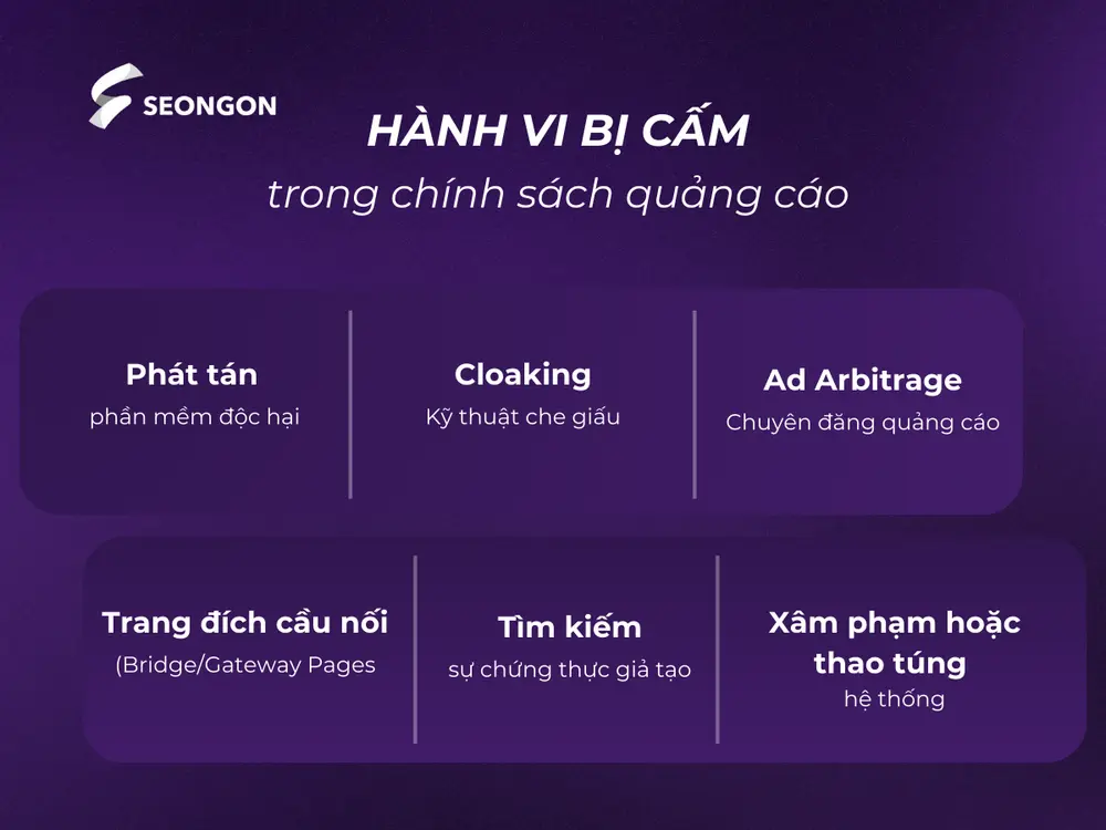 Google cấm gian lận và lợi dụng hệ thống quảng cáo