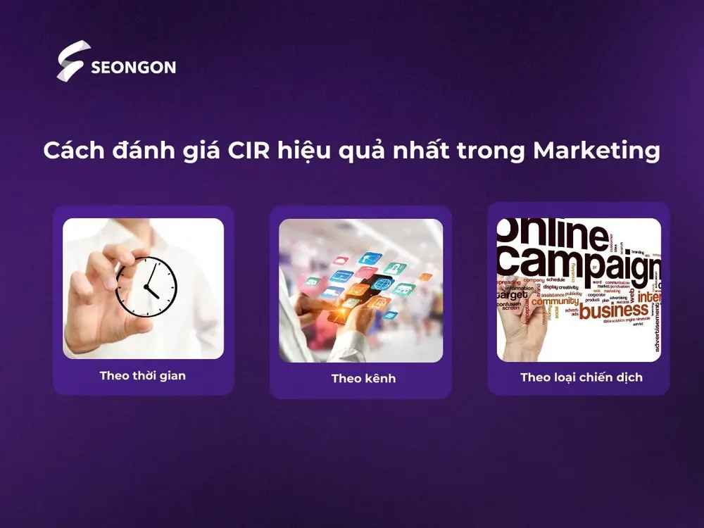 Hãy so sánh CIR của chiến dịch marketing theo thời gian, kênh phân phối & loại chiến dịch