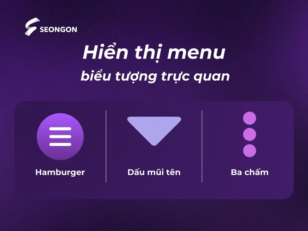 Hiển thị menu với các biểu tượng trực quan