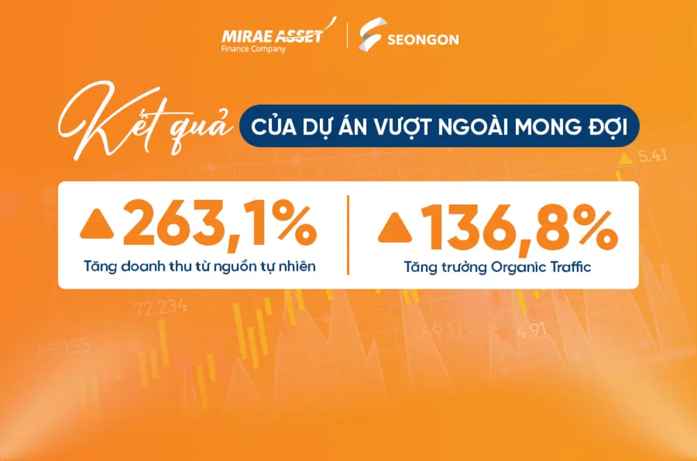 Kết quả ấn tượng của dự án