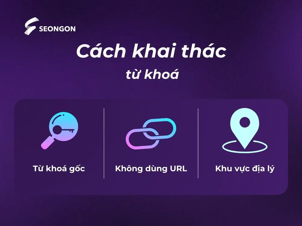 Khai thác từ khoá hiệu quả từ truy vấn tìm kiếm
