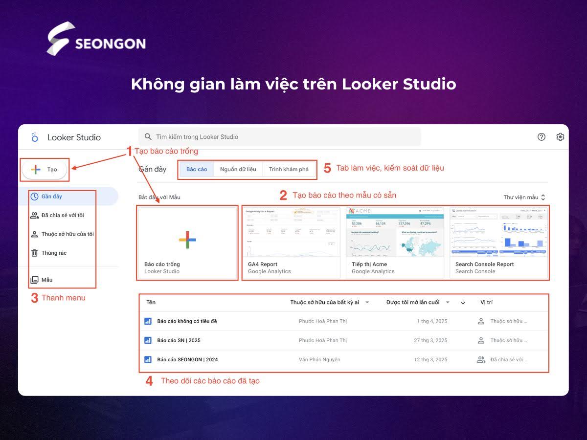 Không gian làm việc của Looker Studio