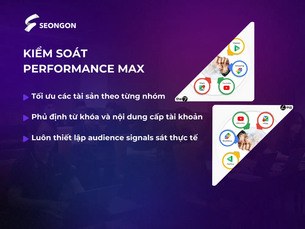 Kiểm soát chiến dịch Performance Max thông qua 3 hoạt động