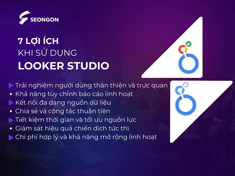Looker Studio tối ưu quy trình làm việc và cải thiện báo cáo
