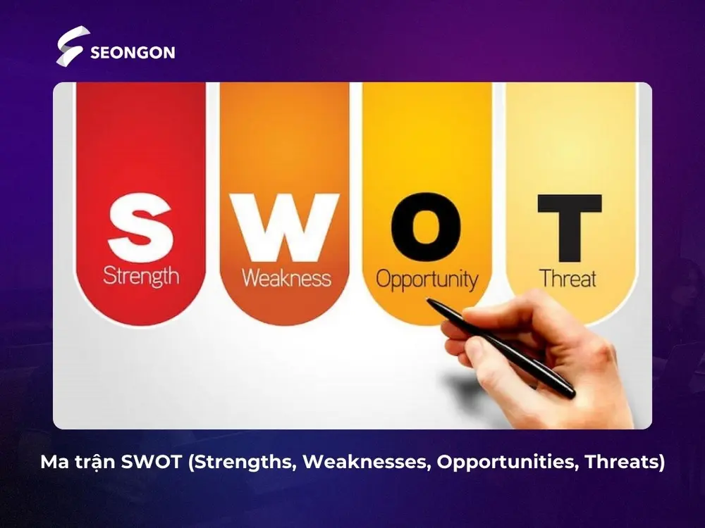 Ma trận SWOT cho phép doanh nghiệp đánh giá các yếu tố nội lực và nhận diện ngoại lực