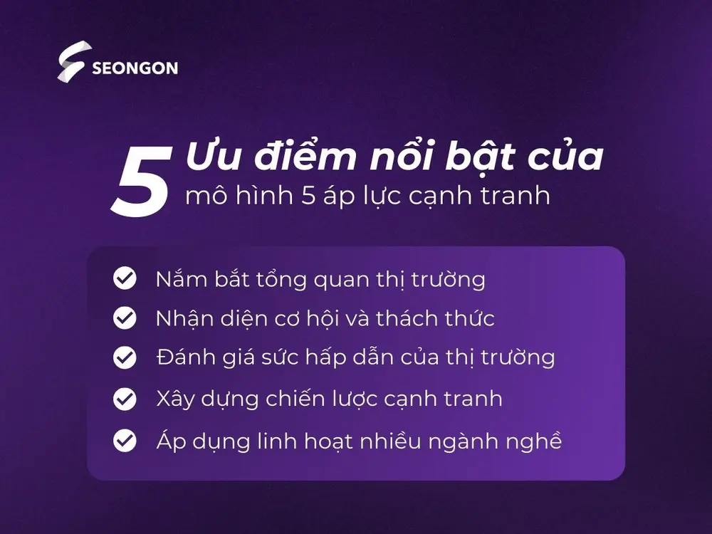 Mô hình 5 áp lực cạnh tranh giúp nắm bắt tổng quan thị trường, nhận diện cơ hôi và thách thức ngành