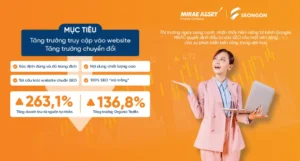 Mục tiêu của MAFC khi tìm đến SEO