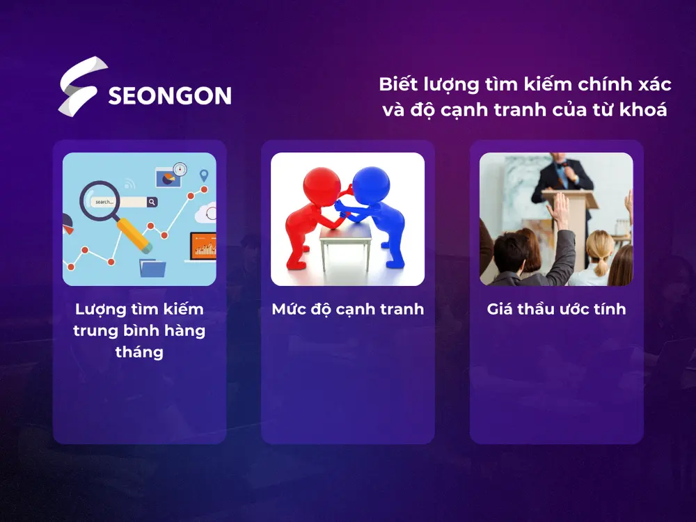 Nắm lượng tìm kiếm chính xác và độ cạnh tranh của từ khoá