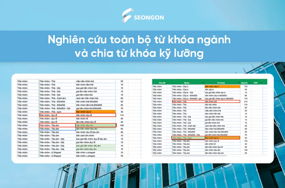 Nghiên cứu toàn bộ từ khoá ngành và phân tích kỹ lường