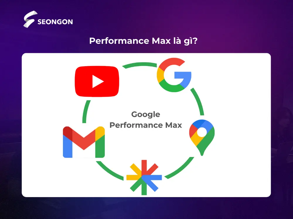 Performance Max là chiến dịch tối ưu quảng cáo trên toàn bộ hệ sinh thái Google