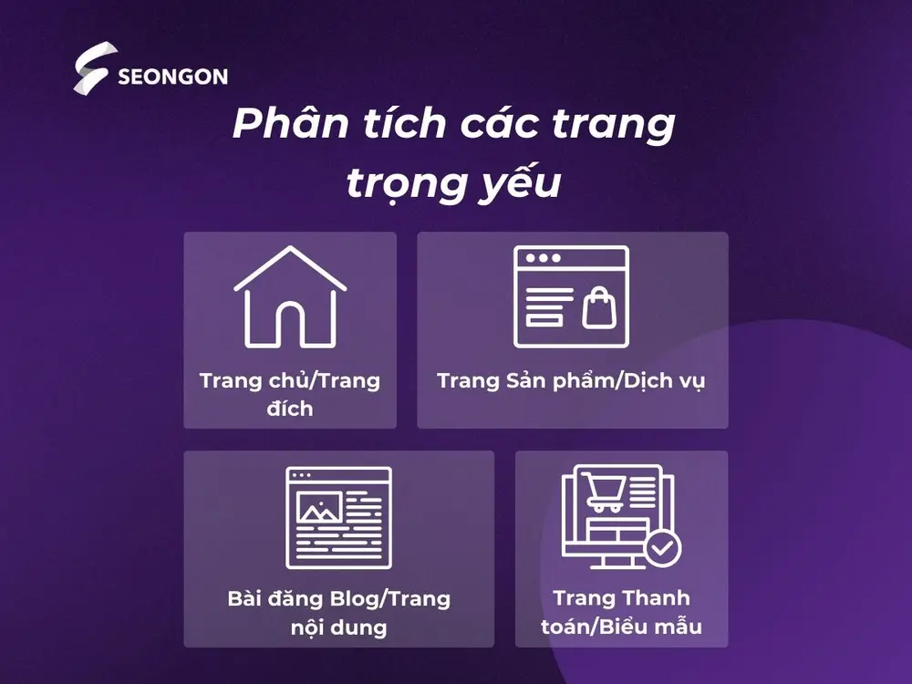 Phân tích các trang trọng yếu với heatmap