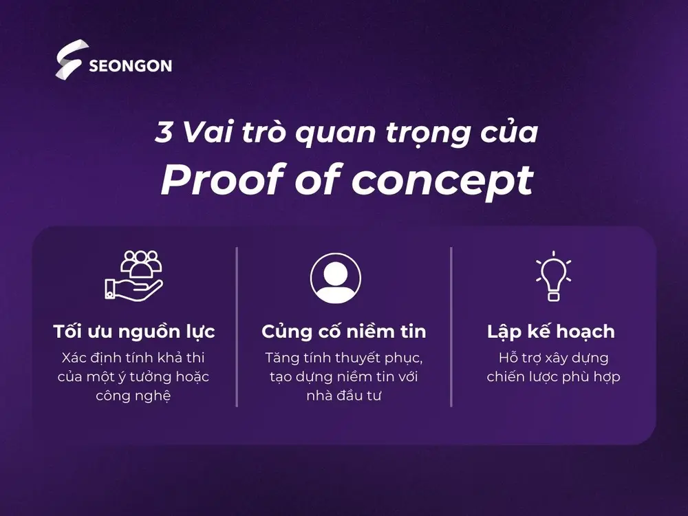 Proof of Concept đóng vai trò quan trọng trong việc đánh giá rủi ro và tính khả thi của dự án