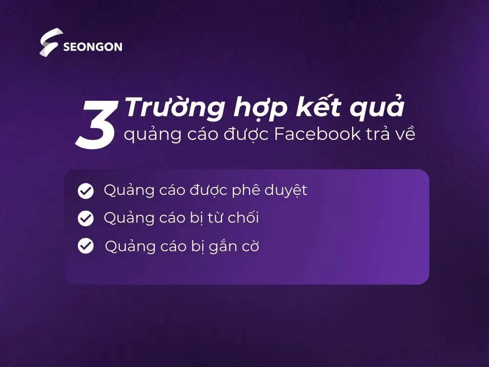 Quảng cáo của bạn có thể được phê duyệt nếu đủ điều hoặc hoặc bị từ chối/gắn cờ
