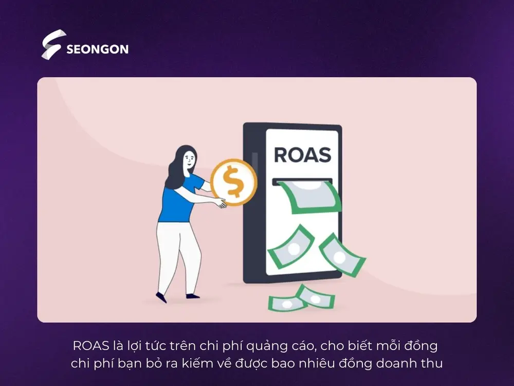 ROAS là lợi tức chi tiêu trên quảng cáo giúp doanh nghiệp