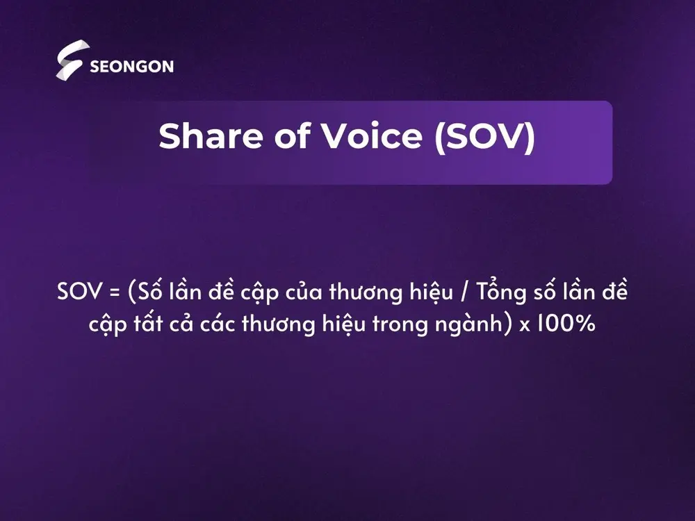 Share of Voice phản ánh mức độ phổ biến của doanh nghiệp so với đối thủ trên thị trường