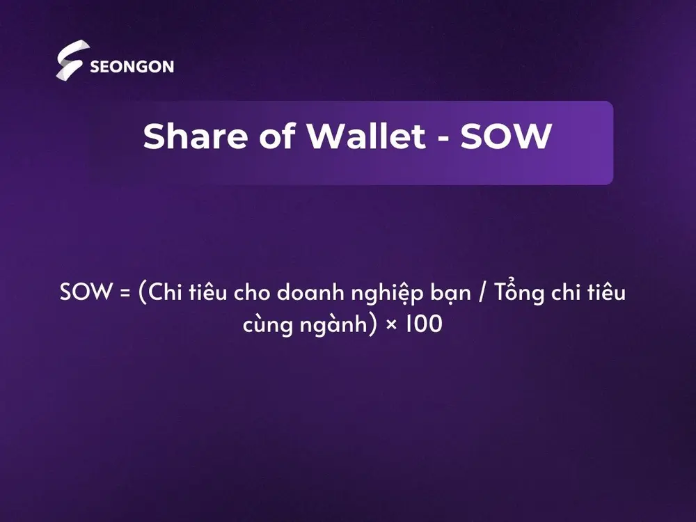 Share of Wallet cho biết tỷ lệ chi tiêu của khách hàng dành cho doanh nghiệp bạn so với các đối thủ
