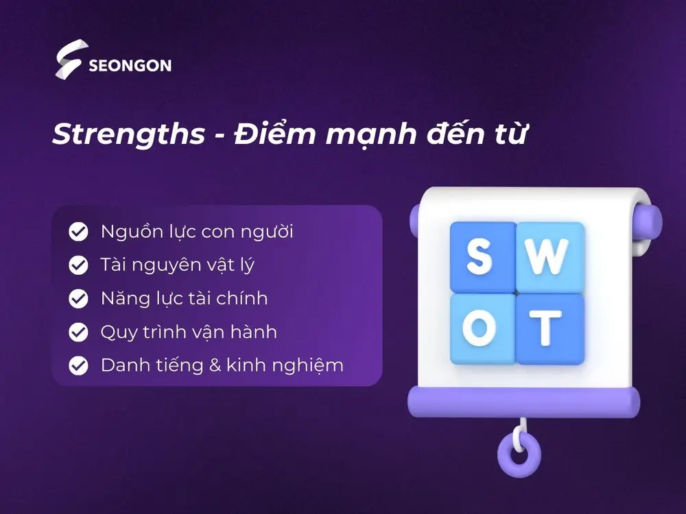 Strengths (Điểm mạnh) - Lợi thế cạnh tranh từ bên trong