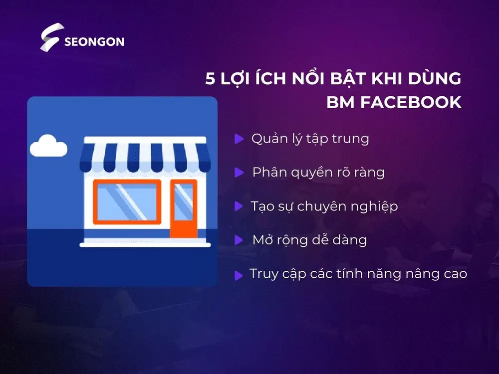 Sử dụng BM Facebook sẽ giúp doanh nghiệp quản lý tập trung, hiệu quả hơn