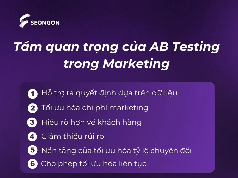 Tầm quan trọng của AB testing trong Marketing