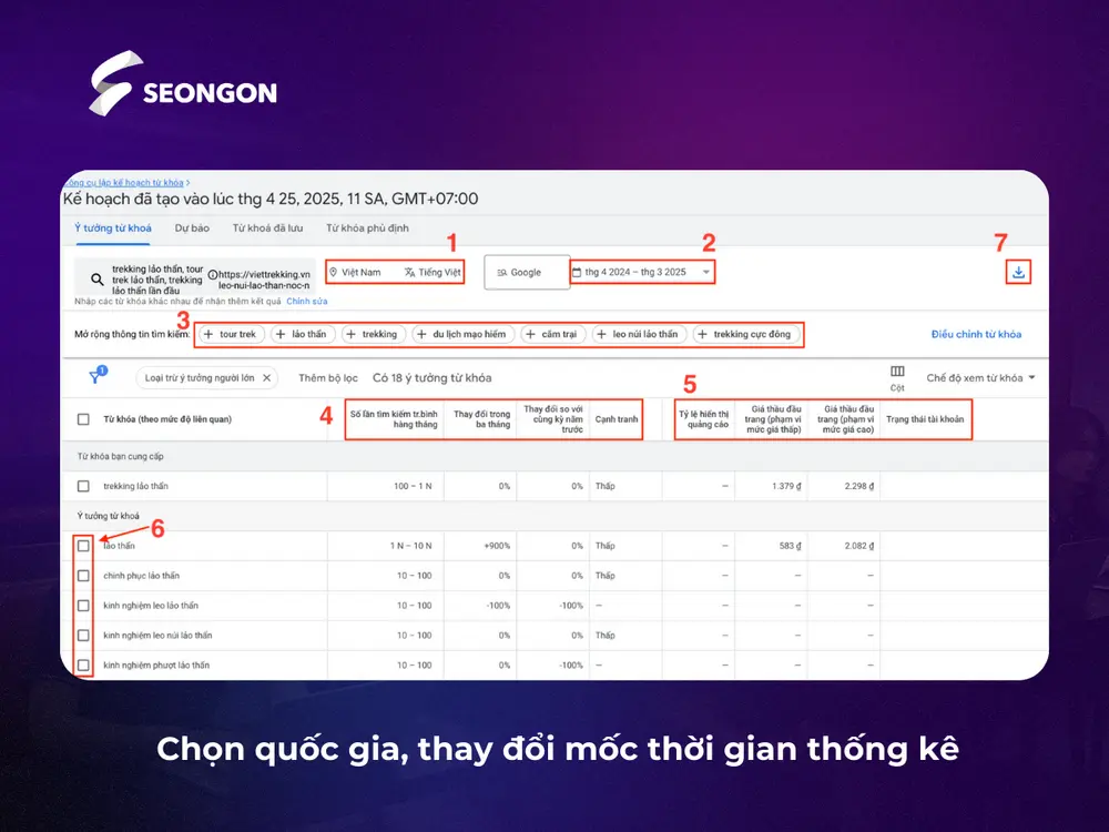 Thiết lập bộ lọc và xem kết quả