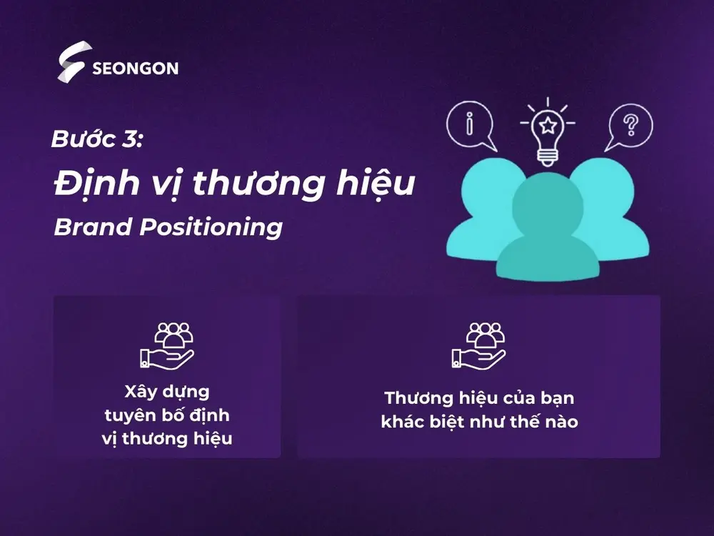 Thông qua định vị thương hiệu, doanh nghiệp sẽ biết mình đang đứng ở đâu