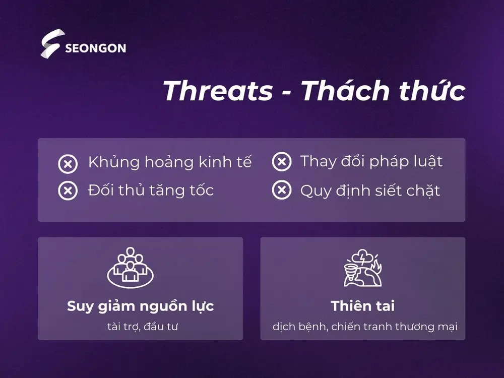 Threats (Thách thức) - Những nguy cơ tiềm ẩn từ bên ngoài