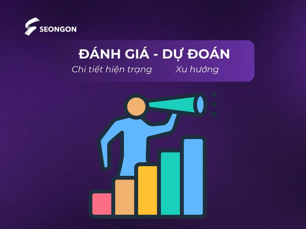 Thực hiện đánh giá chi tiết hiện trạng và dự đoán xu hướng