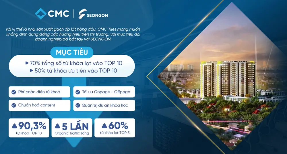 Tổng quan dự án CMC Tiles