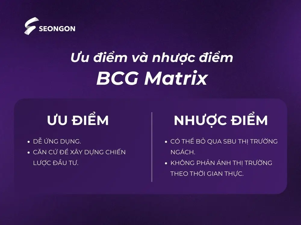 Ưu điểm của mô hình là dễ ứng dụng trong khi vẫn hạn chế về mặt phản ánh thông tin theo thời gian thực