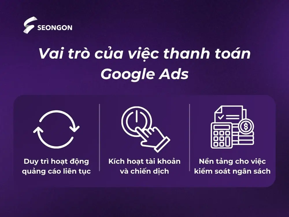 Vai trò của thanh toán Google Ads