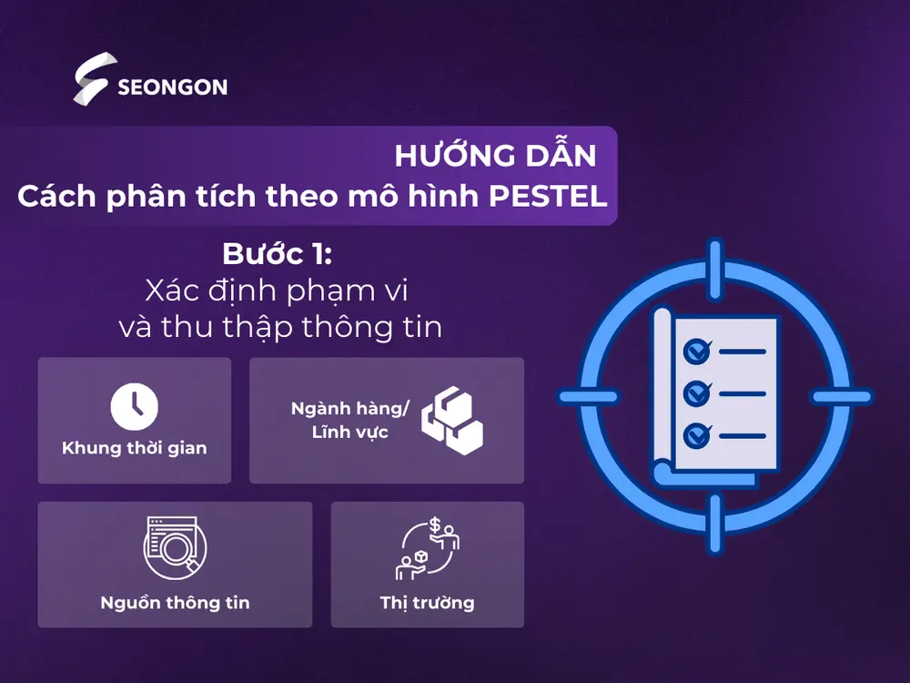 Việc xác định rõ ràng phạm vi phân tích là rất quan trọng