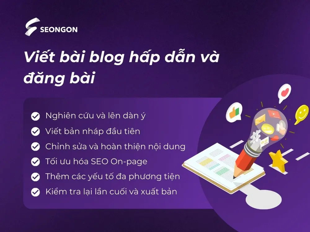 Viết bài blog hấp dẫn và đăng bài
